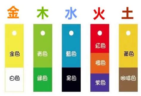 蓝色五行|12种颜色对照表五行 浅灰色属于什么五行属性